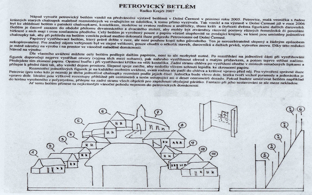 Petrovick betlm-nvod